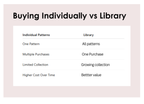 Lifetime Access RLC Sewing Pattern Library