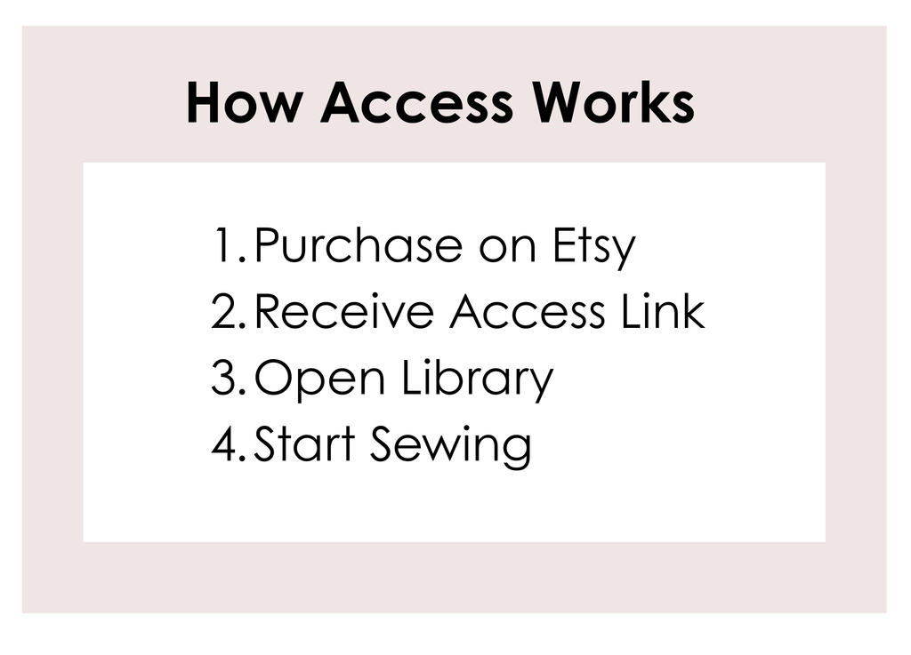 Lifetime Access RLC Sewing Pattern Library